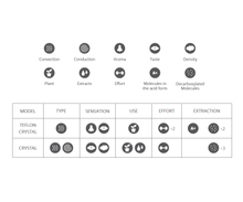Load image into Gallery viewer, MiniVAP PORTABLE VAPORIZER KIT (4x Temperature Model) - TEFLON CORE (PURE CONVECTION HEATING)